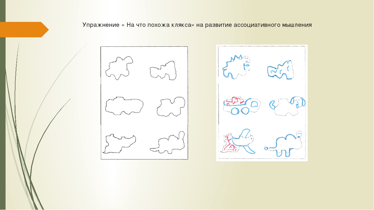 Типы ассоциаций