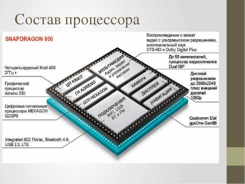 Просмотр характеристик материнской платы