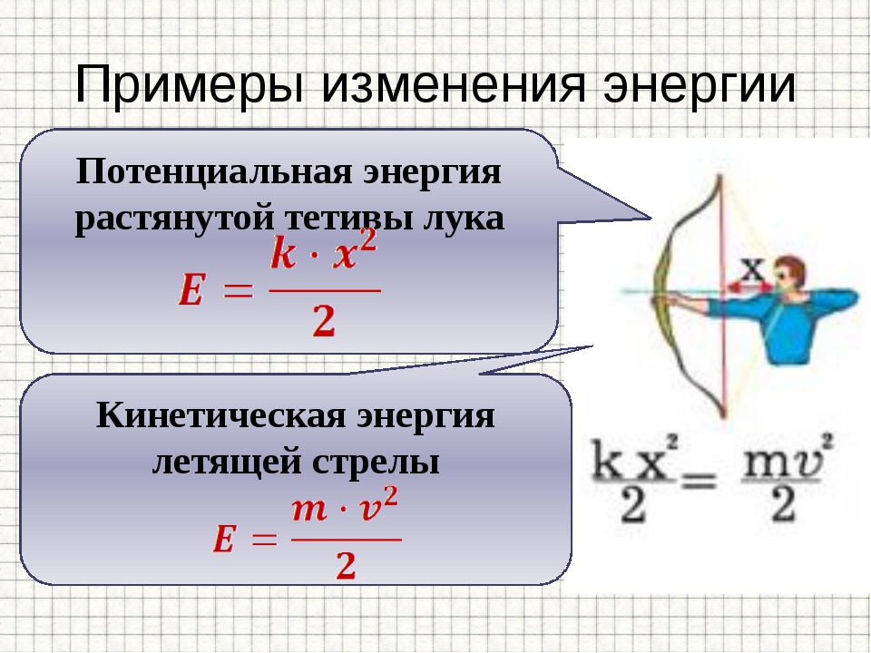 Дельта k это величина изменения кинетической энергии в системе Определение дельты k играет важную роль в физике и позволяет узнать как изменится