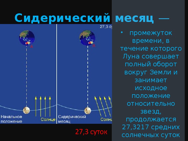 Все месяца по номерам