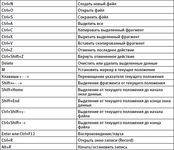 Mac option key on windows keyboard [+ all usages] - alvaro trigo's blog