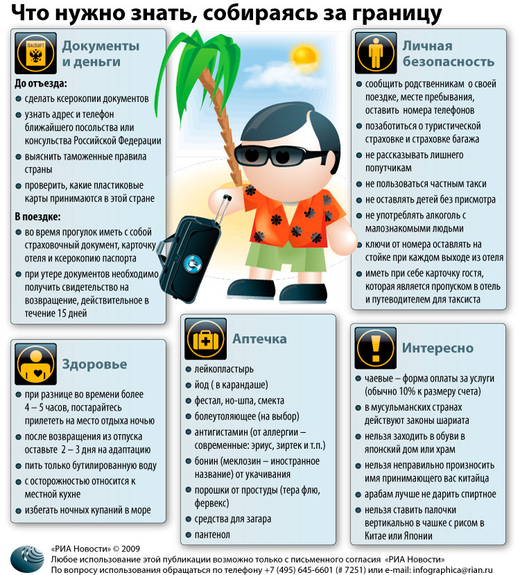 Где отдых на океане