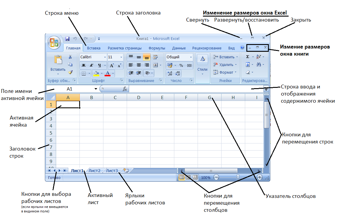 Excel: язык программирования или просто инструмент?