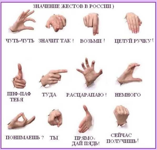 «коза», фига, средний палец: история оскорбительных жестов — нож