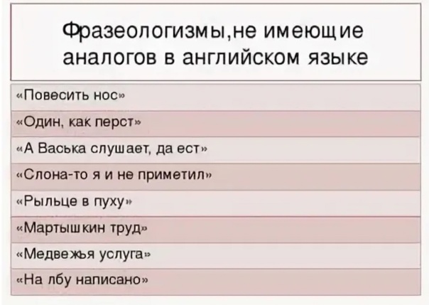 Фразеологизм в русском языке