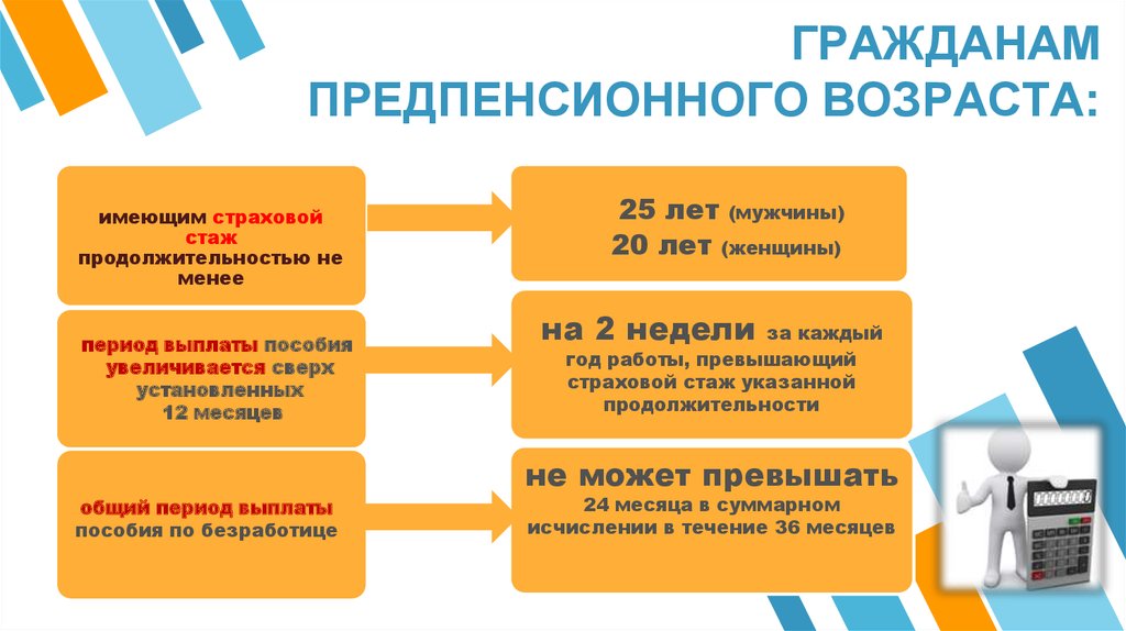 Вакансия сзн: что это значит и как ее найти