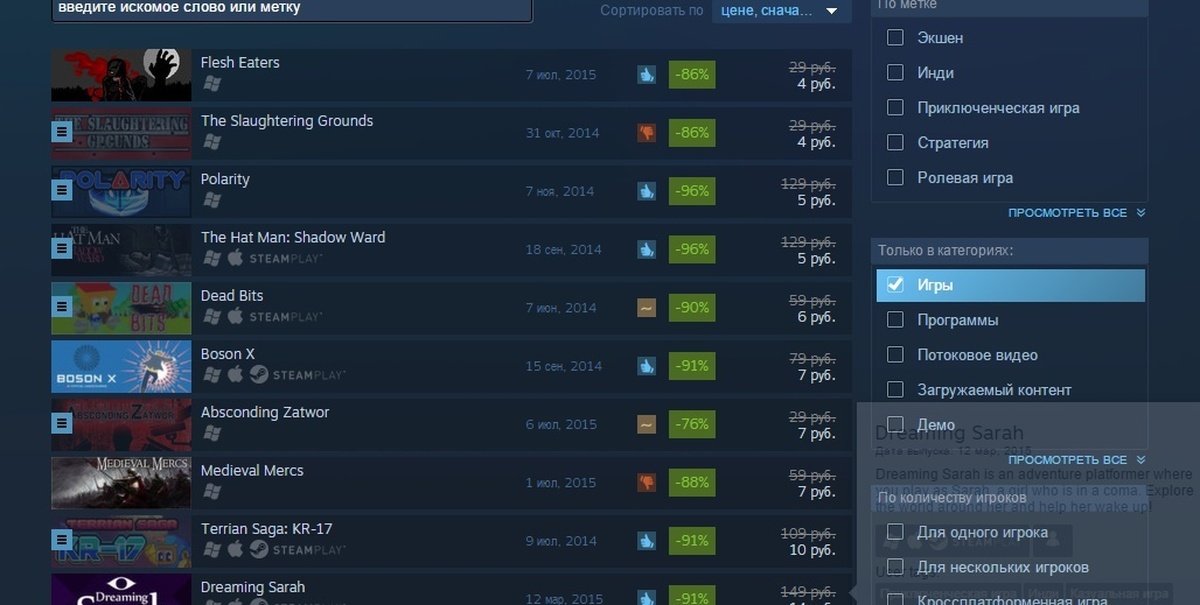 Актуальное состояние торговой платформы steam