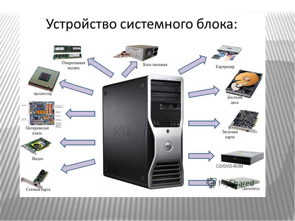 Cdviewer для просмотра кт как изменить изображение - webpilyla - blog