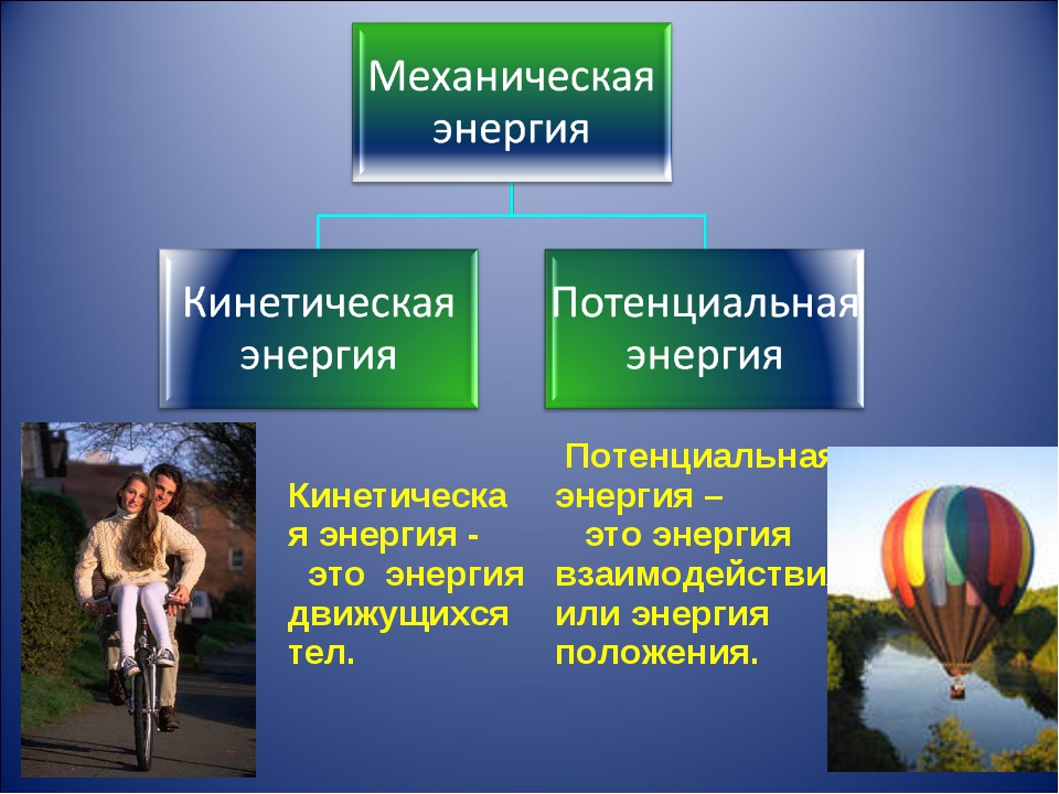 Что такое дельта в физике 7 класс - пк знаток
