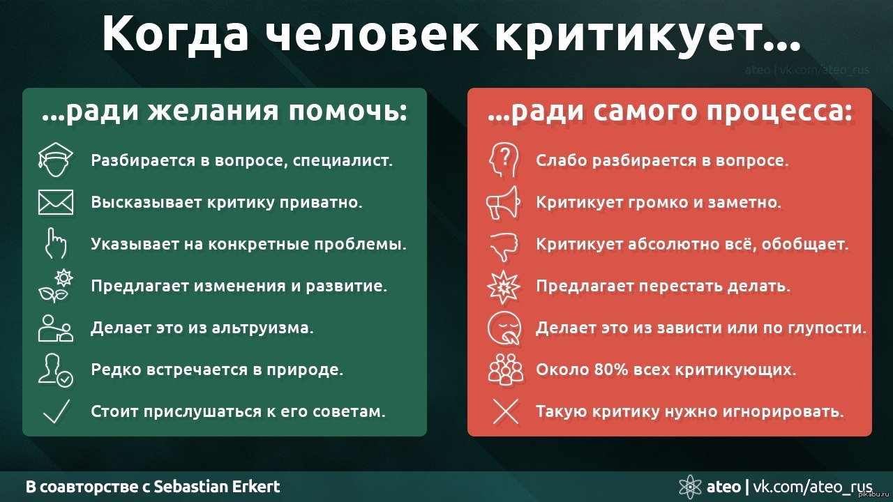 Если мужчина отчитывается перед женщиной что это значит