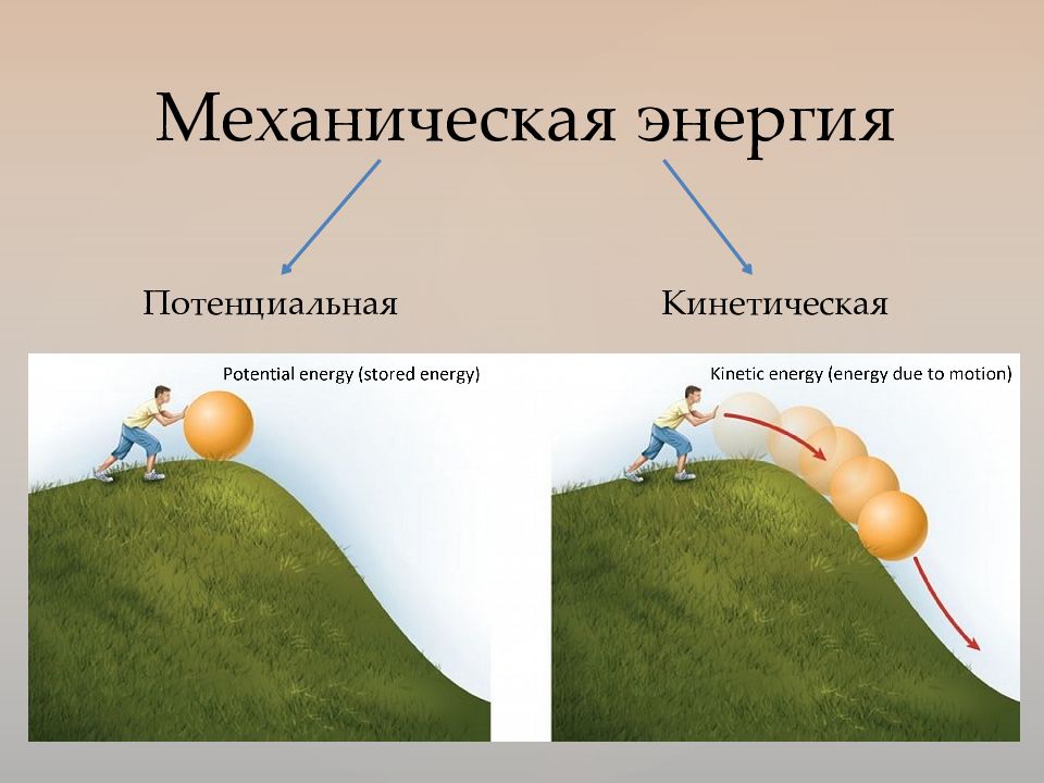 Дельта в физике: понятие и применение