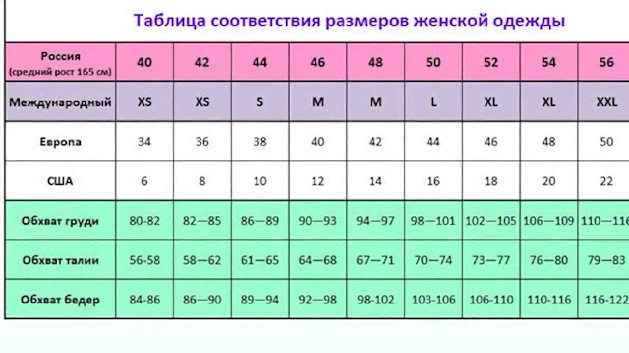 Что такое большемерка в одежде и что о ней нужно знать