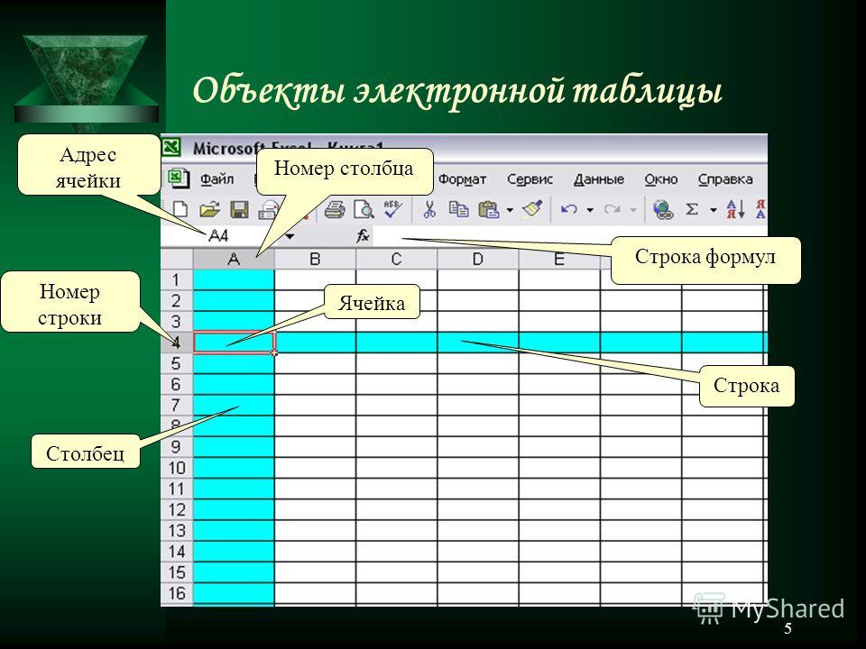 Как скопировать и вставить таблицу в экселе