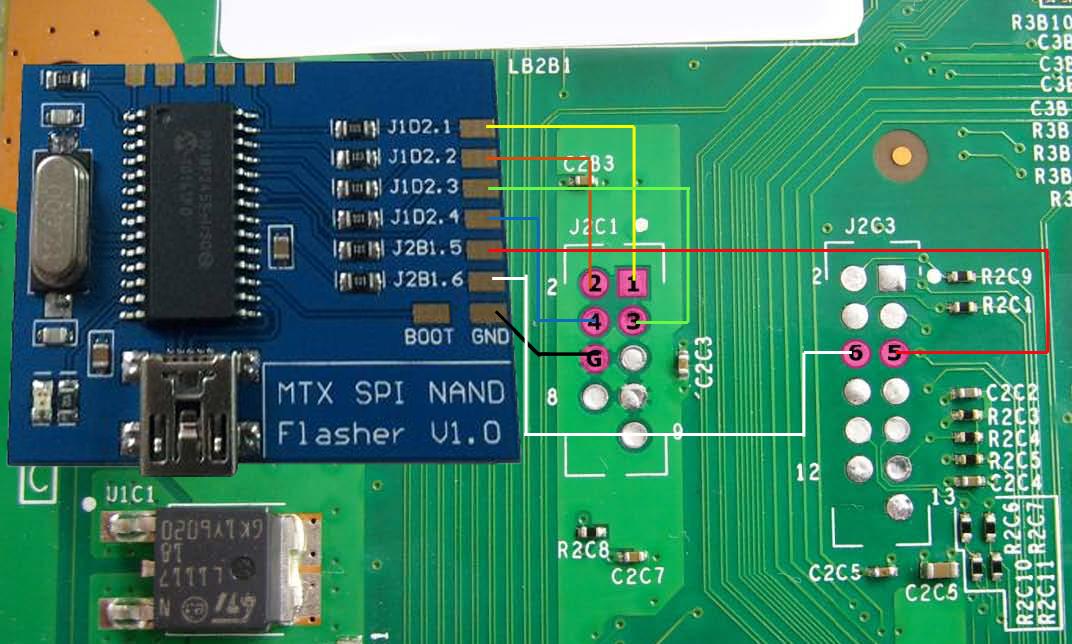 Spi flash: что это и как его использовать?