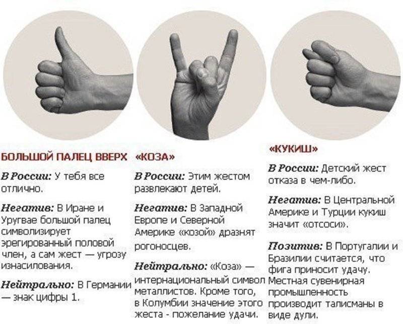 Буду держать за тебя кулачки что означает