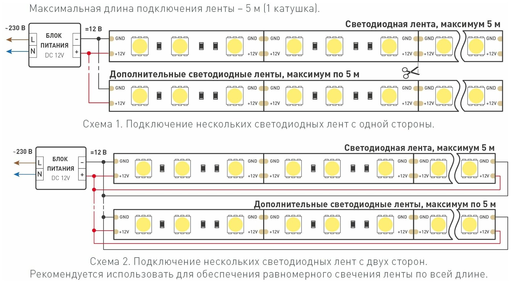 Что такое hdd led и куда он подключается на материнской плате? подключение передней панели компьютера к материнской плате