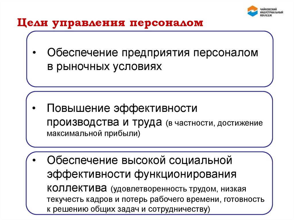 Тайм менеджмент в работе: принципы, методы оценки, способы развития