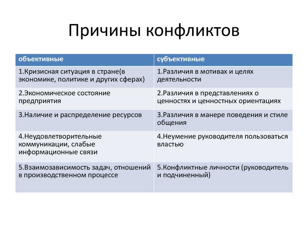 Что такое баребухи фото