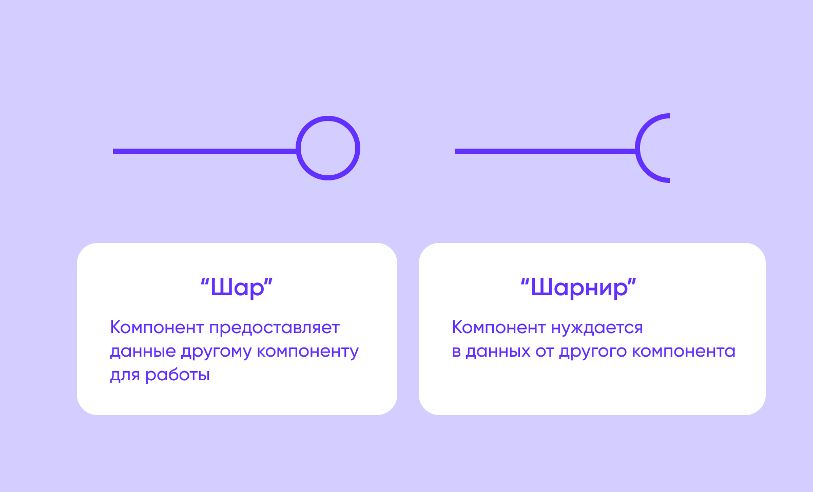 Как найти уникальный код релиза для музыки и фильмов