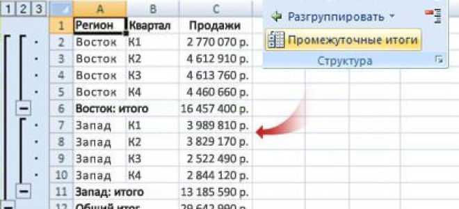 Многоуровневая группировка строк в excel