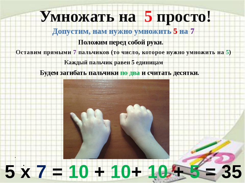 Как учить третьеклассников умножению: 11 шагов