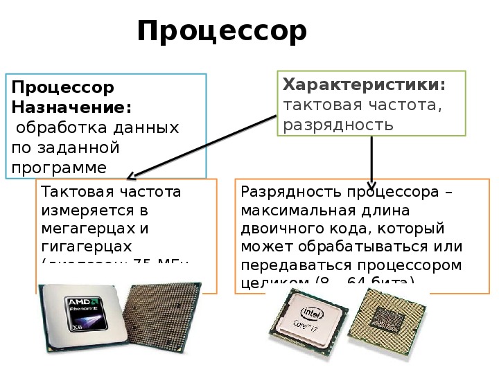 Параграф 23 - информатика. 10 класс. босова л.л. — викирешебник