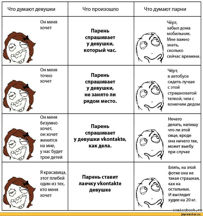 Что такое пигалица девушка? вся правда о пигалицах