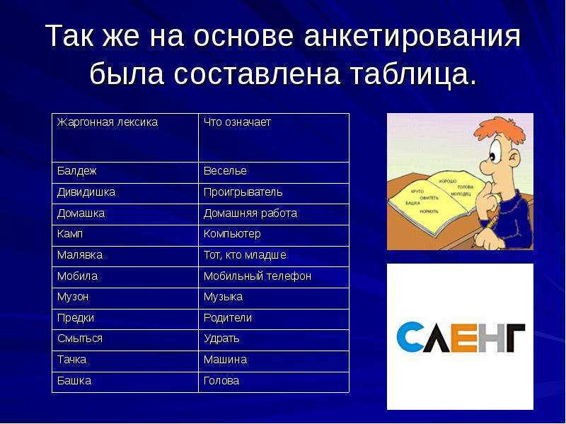 Что означает выражение «ты что газуешь»