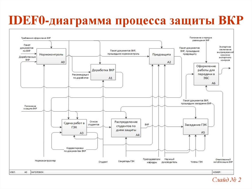 Государственное казенное учреждение: определение и основные характеристики