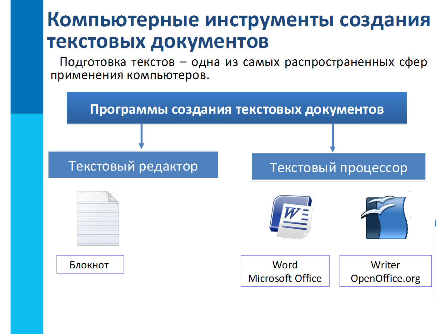 Как выровнять таблицу на странице с помощью выравнивания по центру и отступов в microsoft word