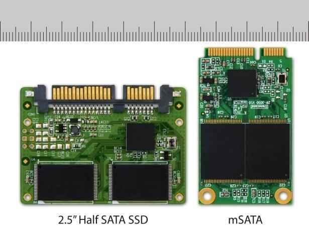 What does sata 6gb/s mean? | yoodley