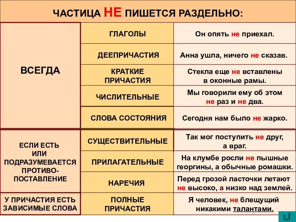 Есть ли слово брежный в русском языке