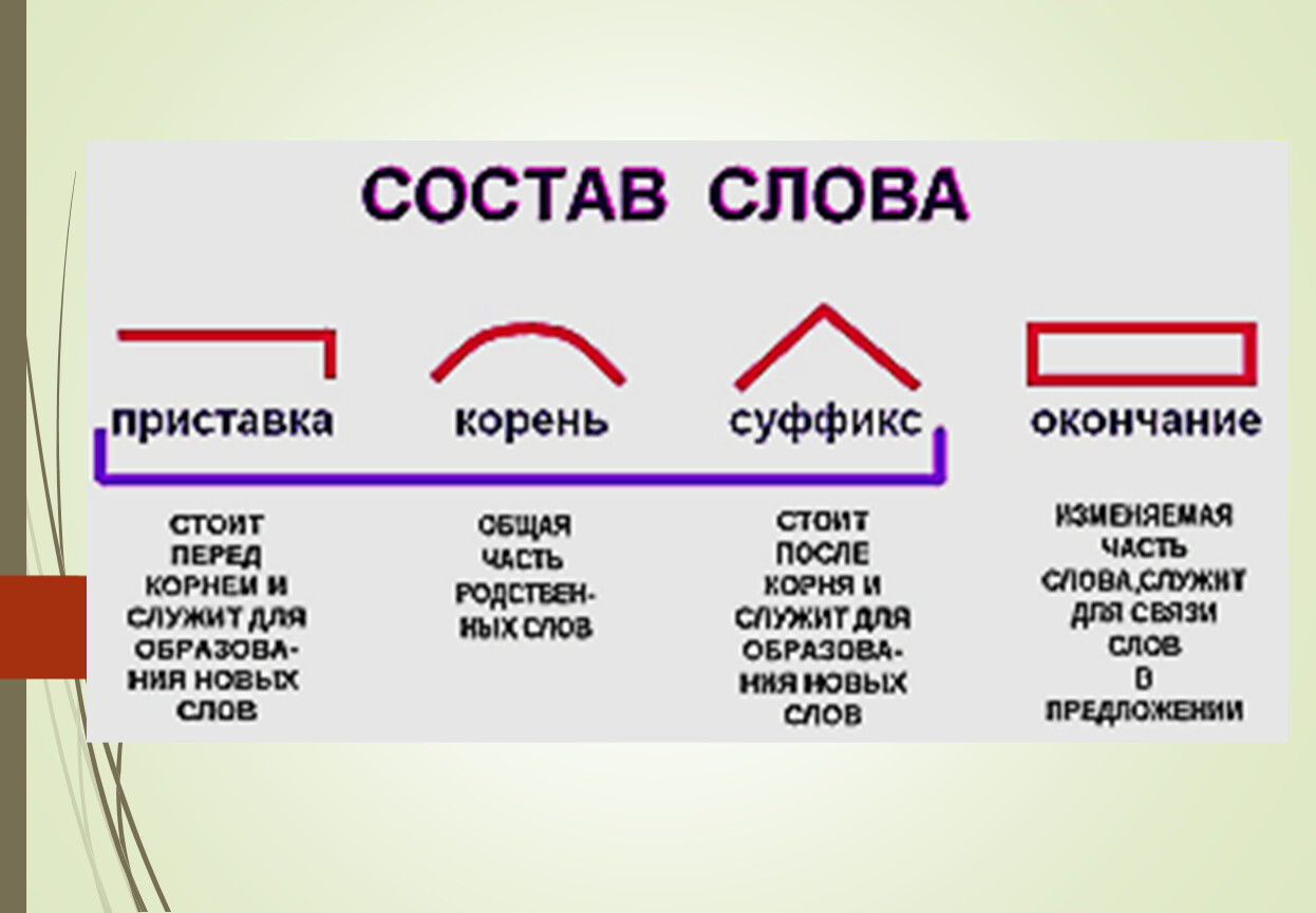 Как правильно извиниться и искренне попросить прощения... | envatomarket.ru | norma-studio.github.io