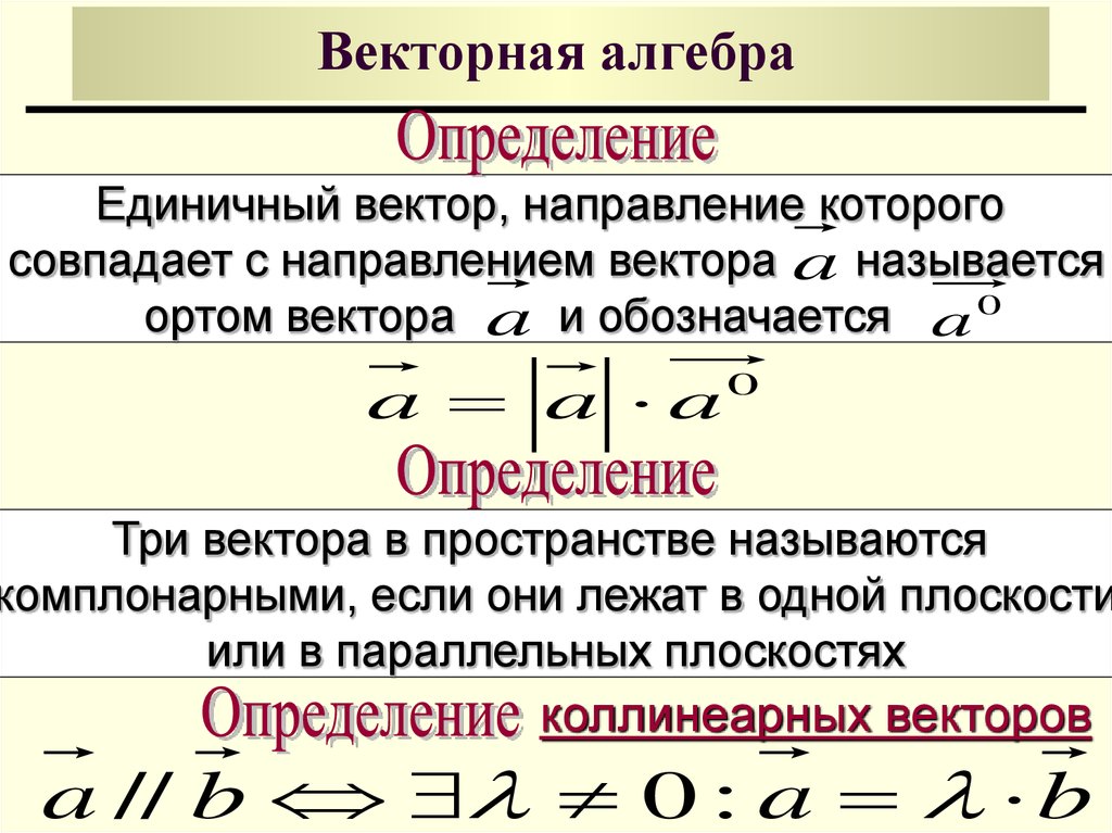 Различные нормы вектора и матрицы - русские блоги