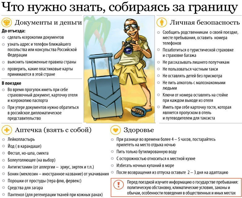 Берег пологий: что это значит и как он влияет на отдых и безопасность