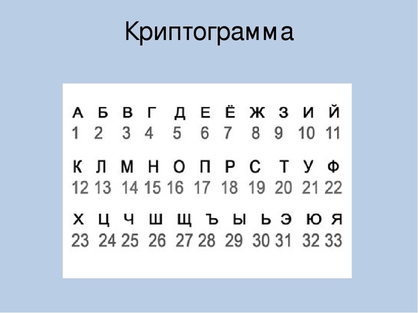 8oi что это значит — обзор и объяснение