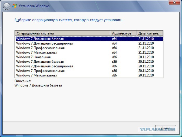 Как решить проблему 'диск c полный и нет свободного места' в windows 11/10/8/7 - easeus