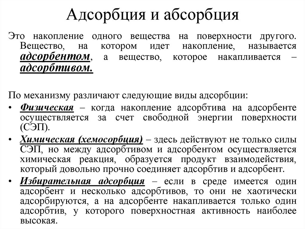 Процесс адсорбции