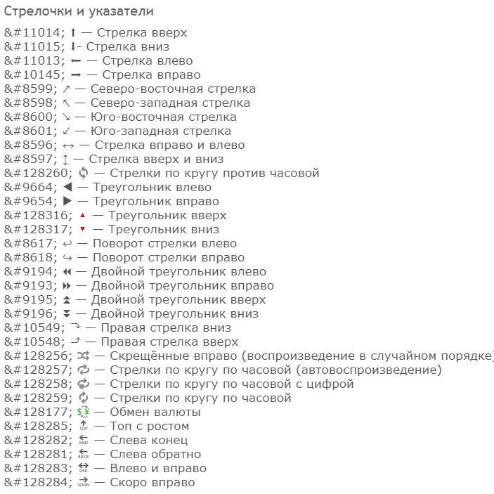 Имидж и личный бренд в соцсетях