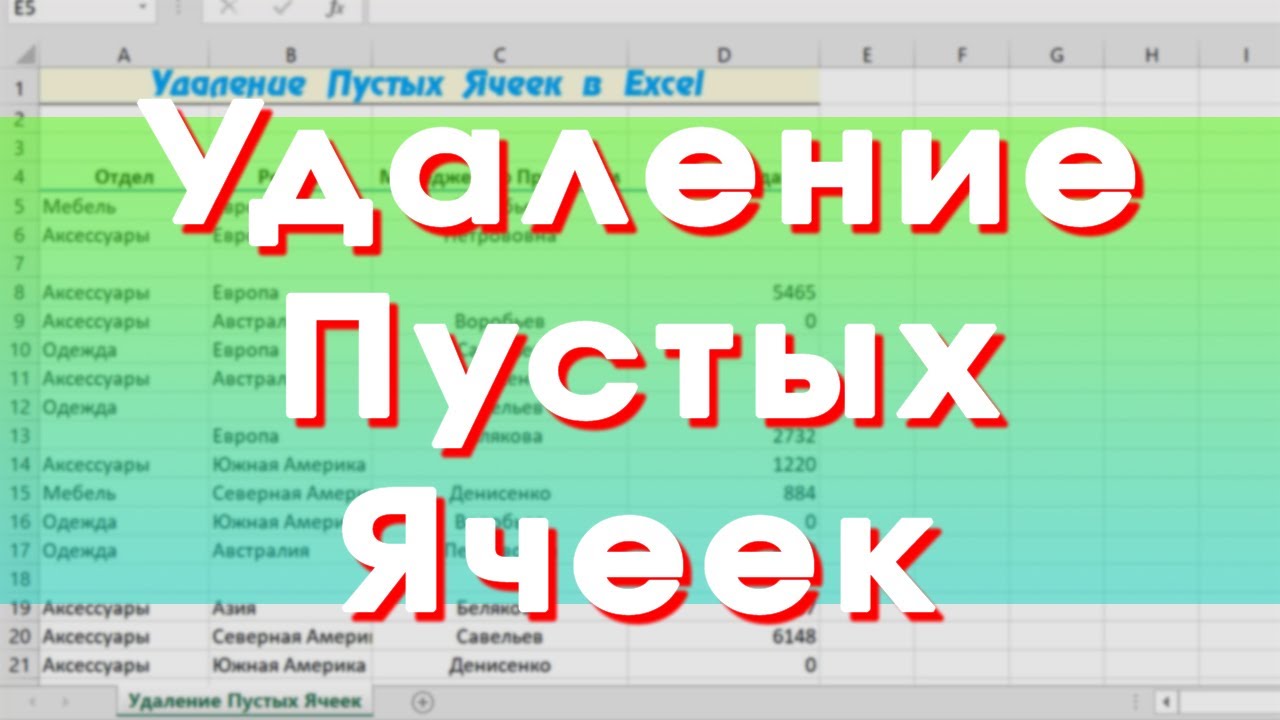 Скрипты для полного удаления старых версий office. универсальный способ удаления полностью всех программ включая microsoft office