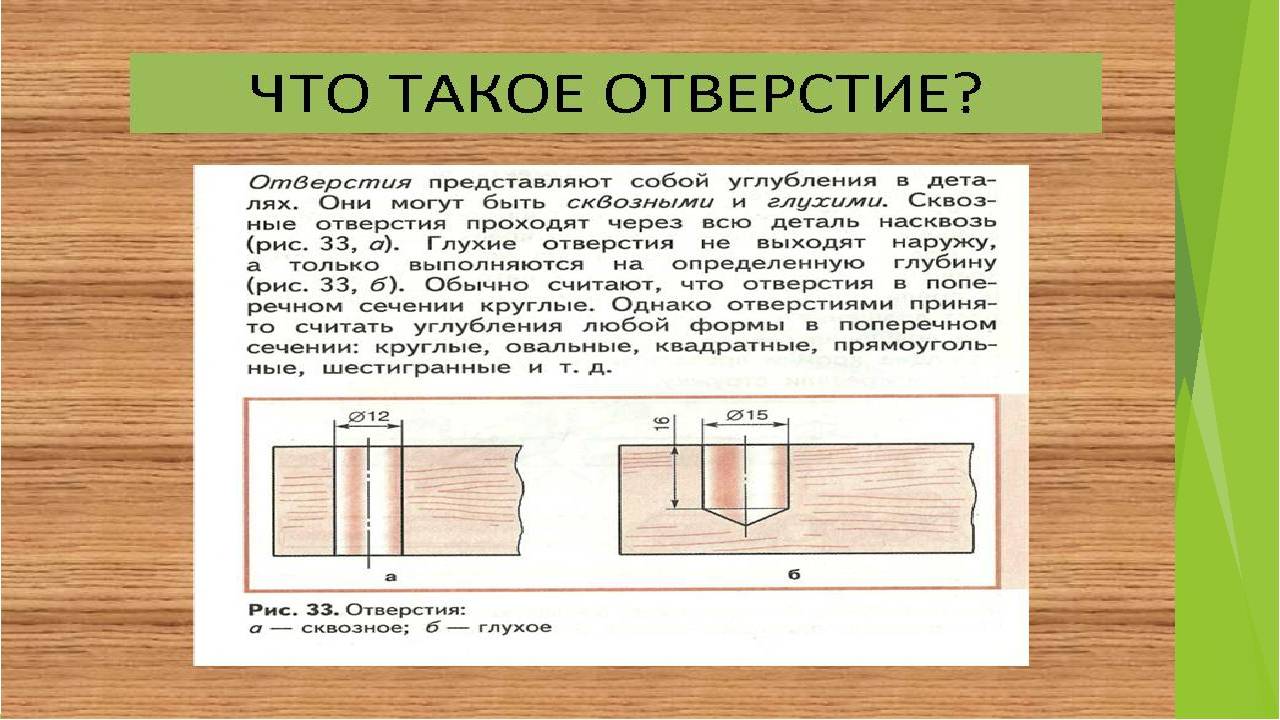Сверление