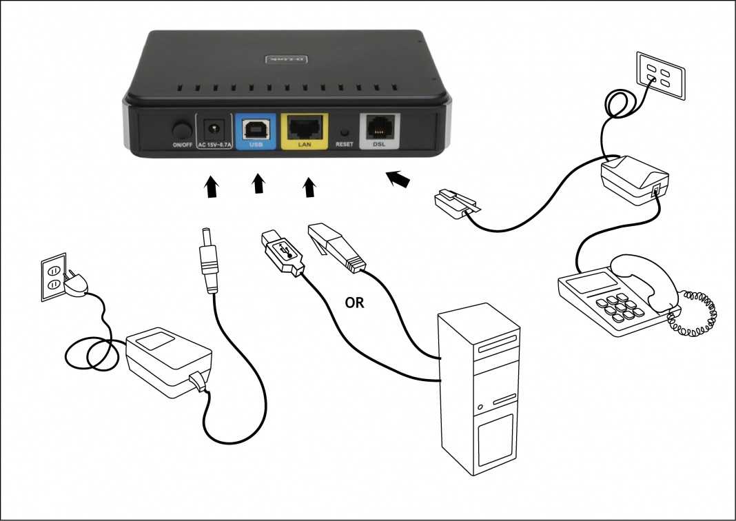 How to configure vlan in cisco packet tracer step by step