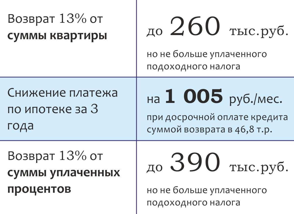 Kmsauto net 2024-2025 – для windows 7-10-11