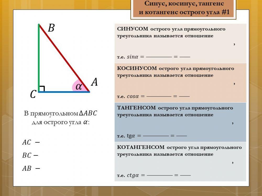 Синус и косинус: объяснение и примеры использования в математике