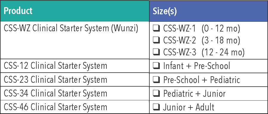 4.6 – целочисленные типы фиксированной ширины и size_t