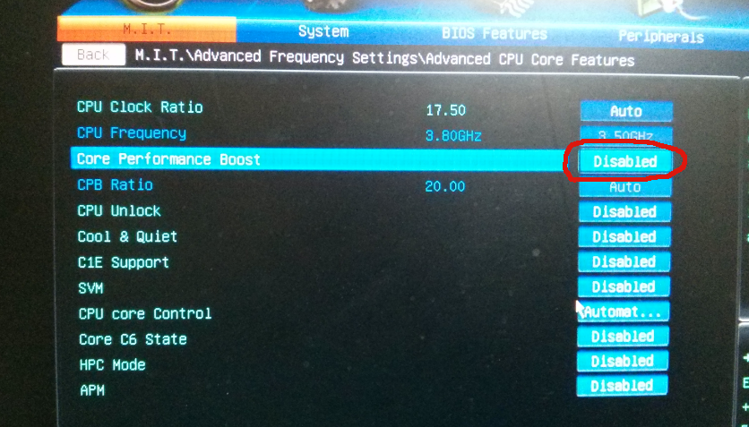 Что такое core performance boost: суть, преимущества и принцип работы