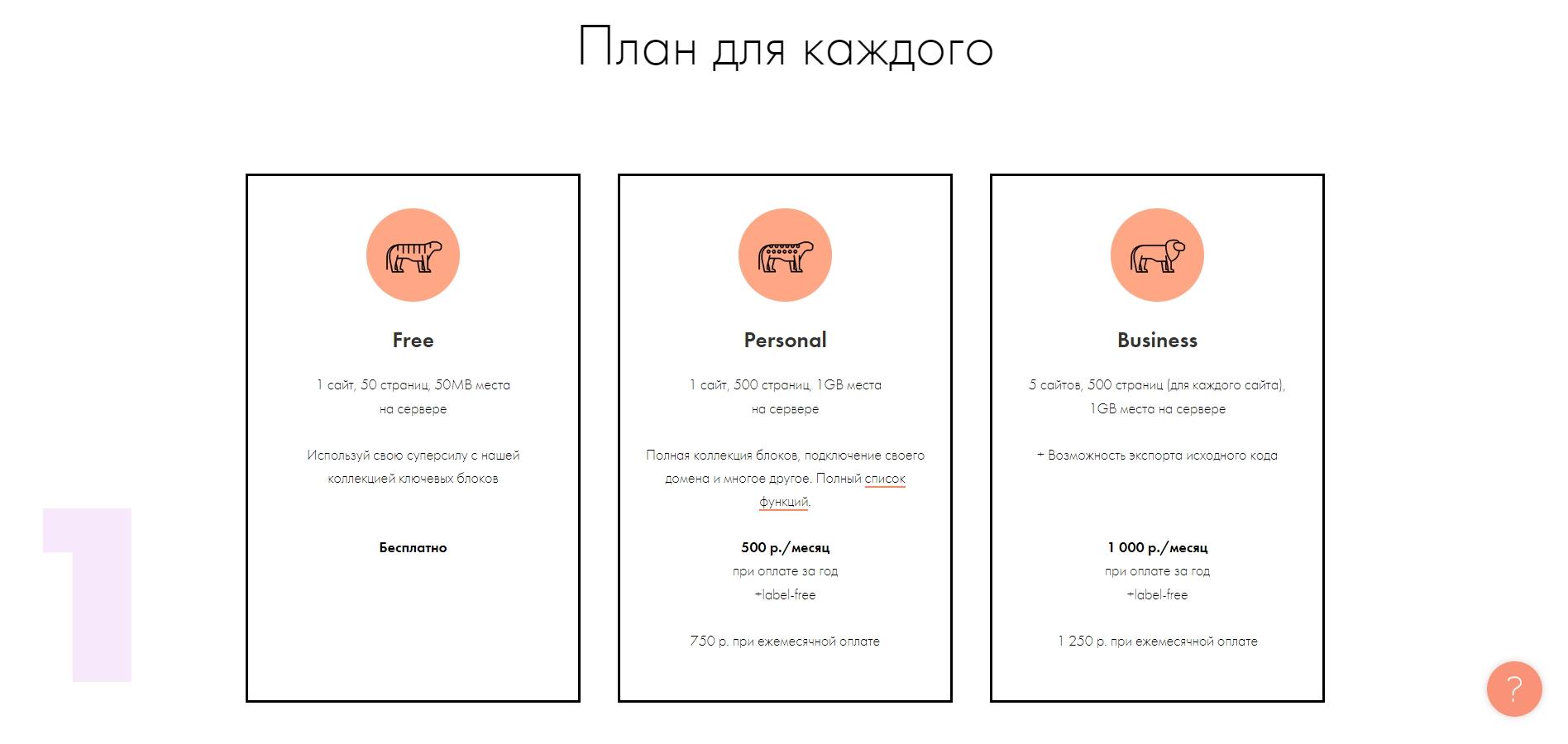 Тильда для seo-продвижения и бизнеса: плюсы и минусы конструктора сайтов