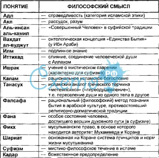 Выражение аллага аманат имеет особое значение в культуре и религии народов Восточного мира Это выражение которое можно перевести как Божье послание