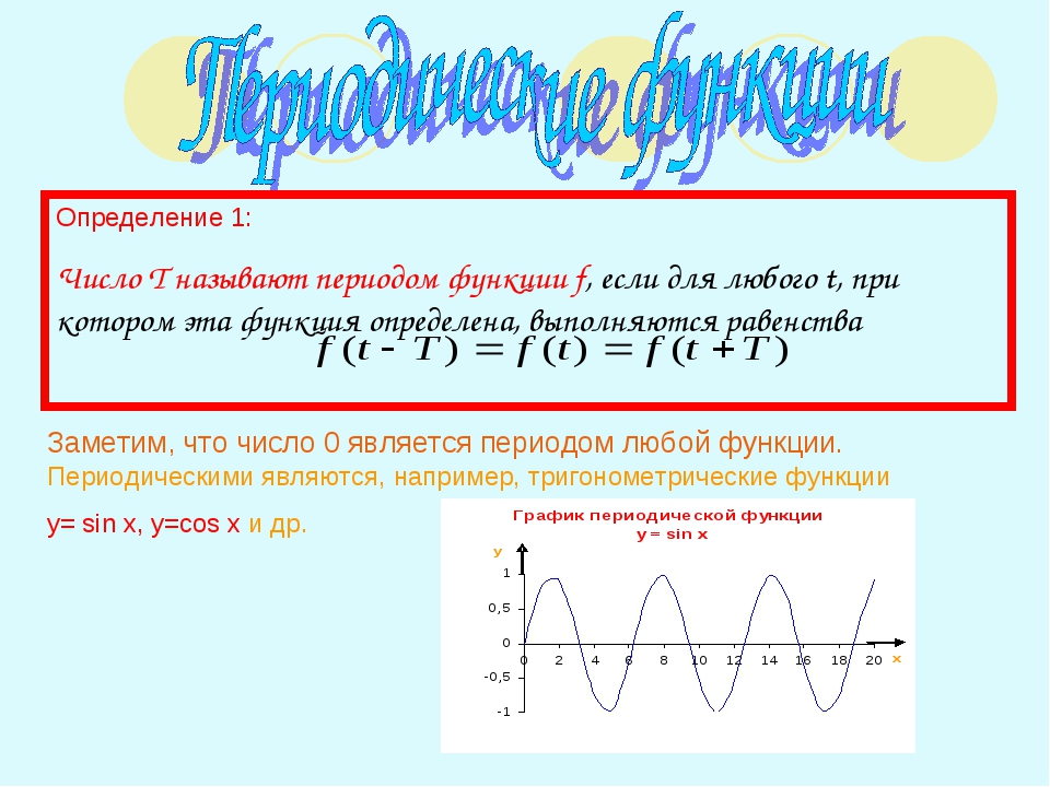 Как найти периодичность функции