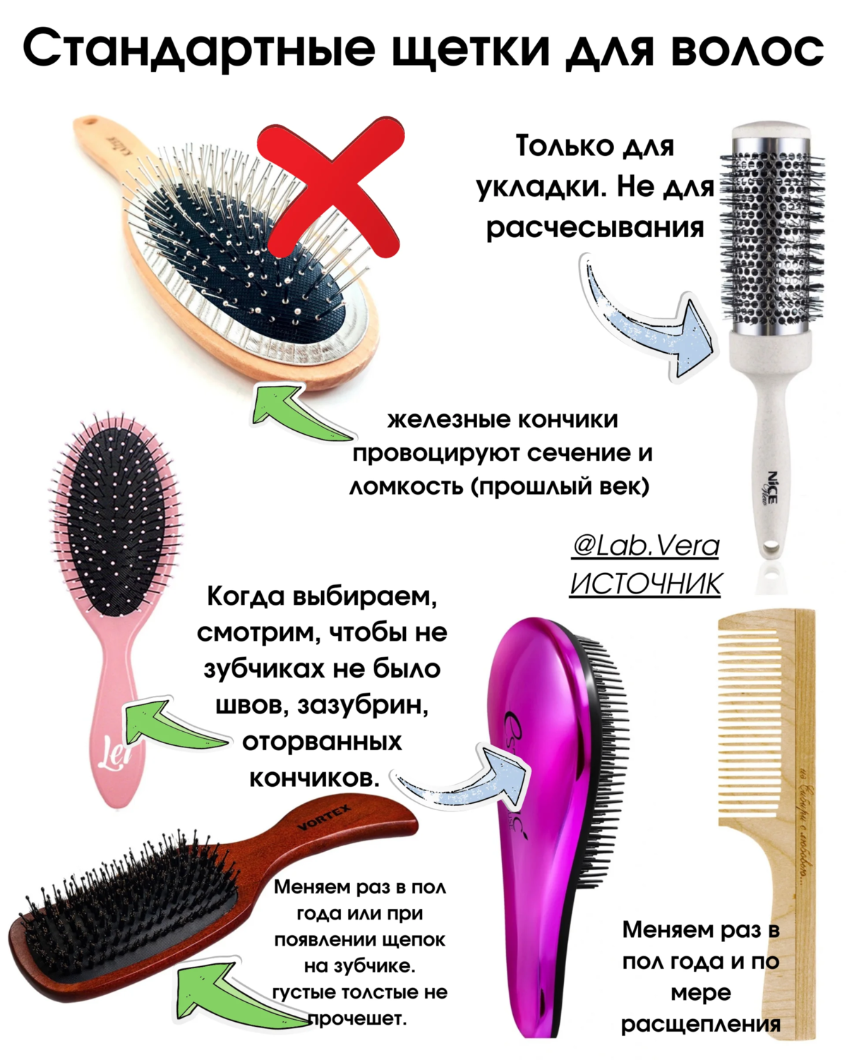 К чему уронить расческу во время причесывания